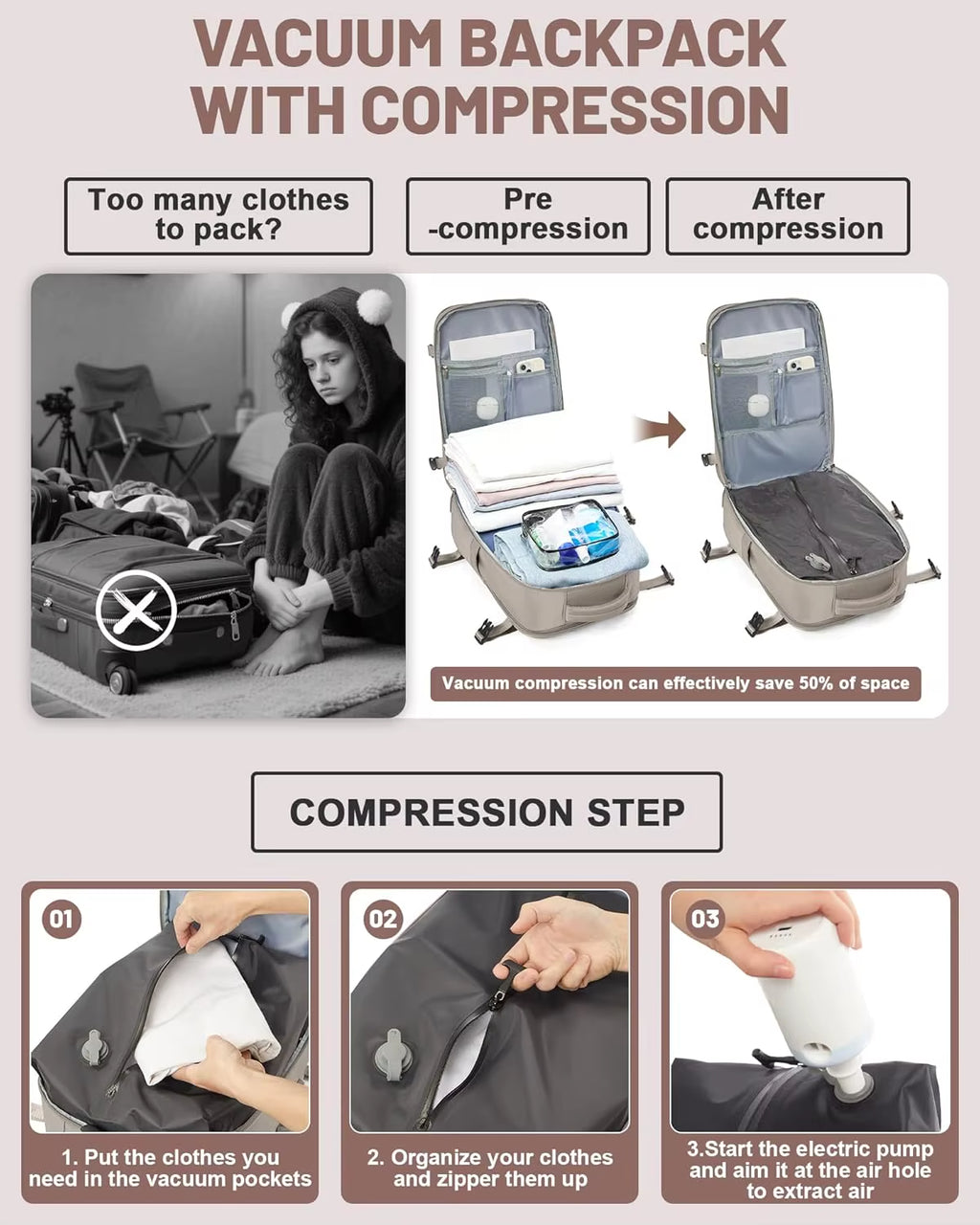 Women Men Laptop Backpack with Vacuum Compression Pump Waterproof Travel Bag Polyester Lining Seal Packing for Personal Items